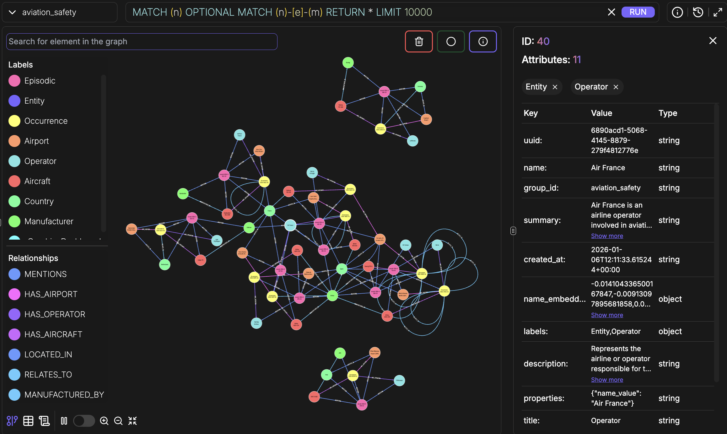 Aviation Safety Knowledge Graph